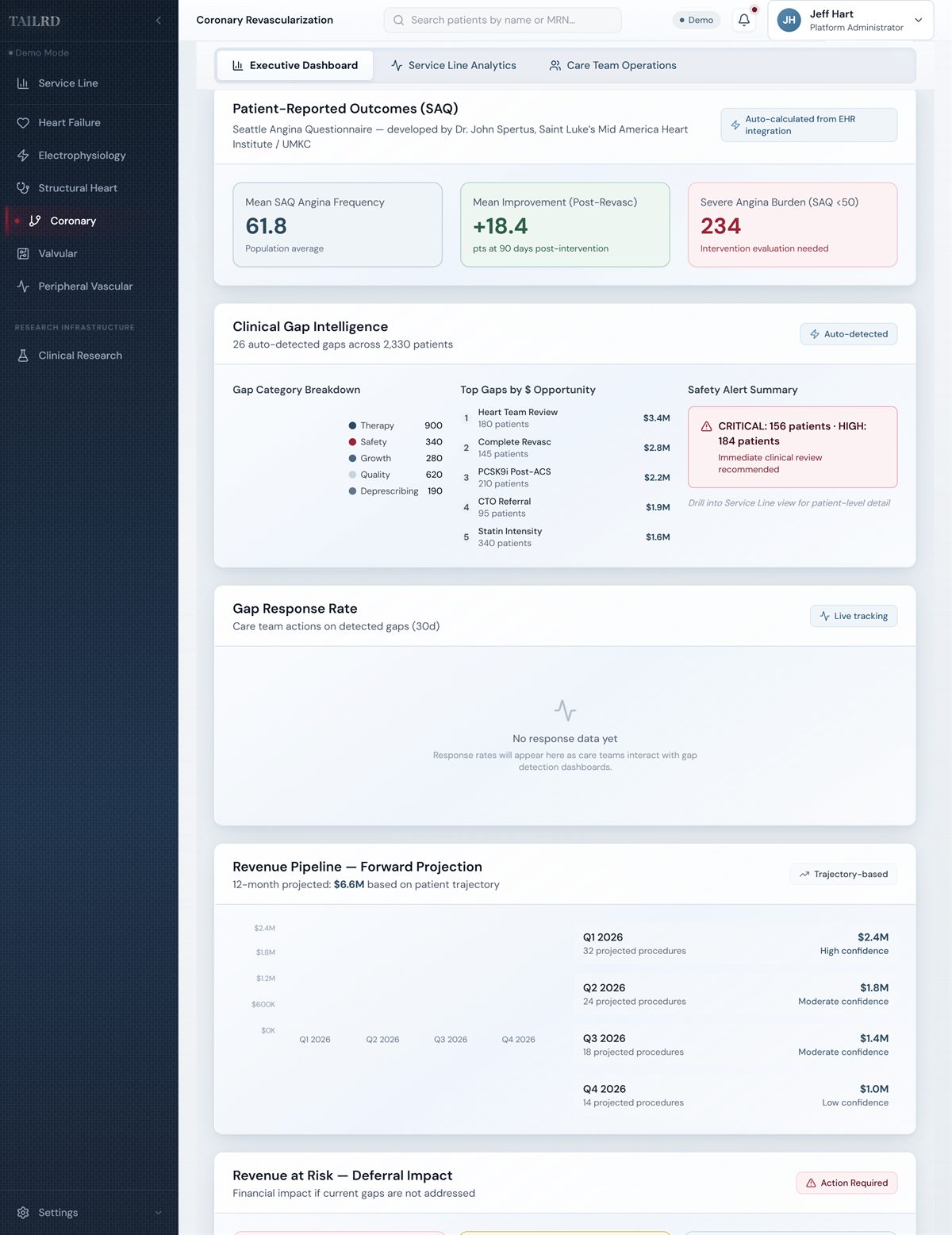 Care team patient-level gap worklist view